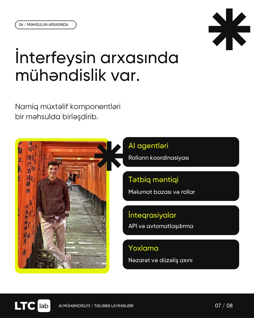 Namiq Sarxanlı və The Aigency layihəsinin AI agentləri, tətbiq məntiqi, inteqrasiyalar və yoxlama hissələri
