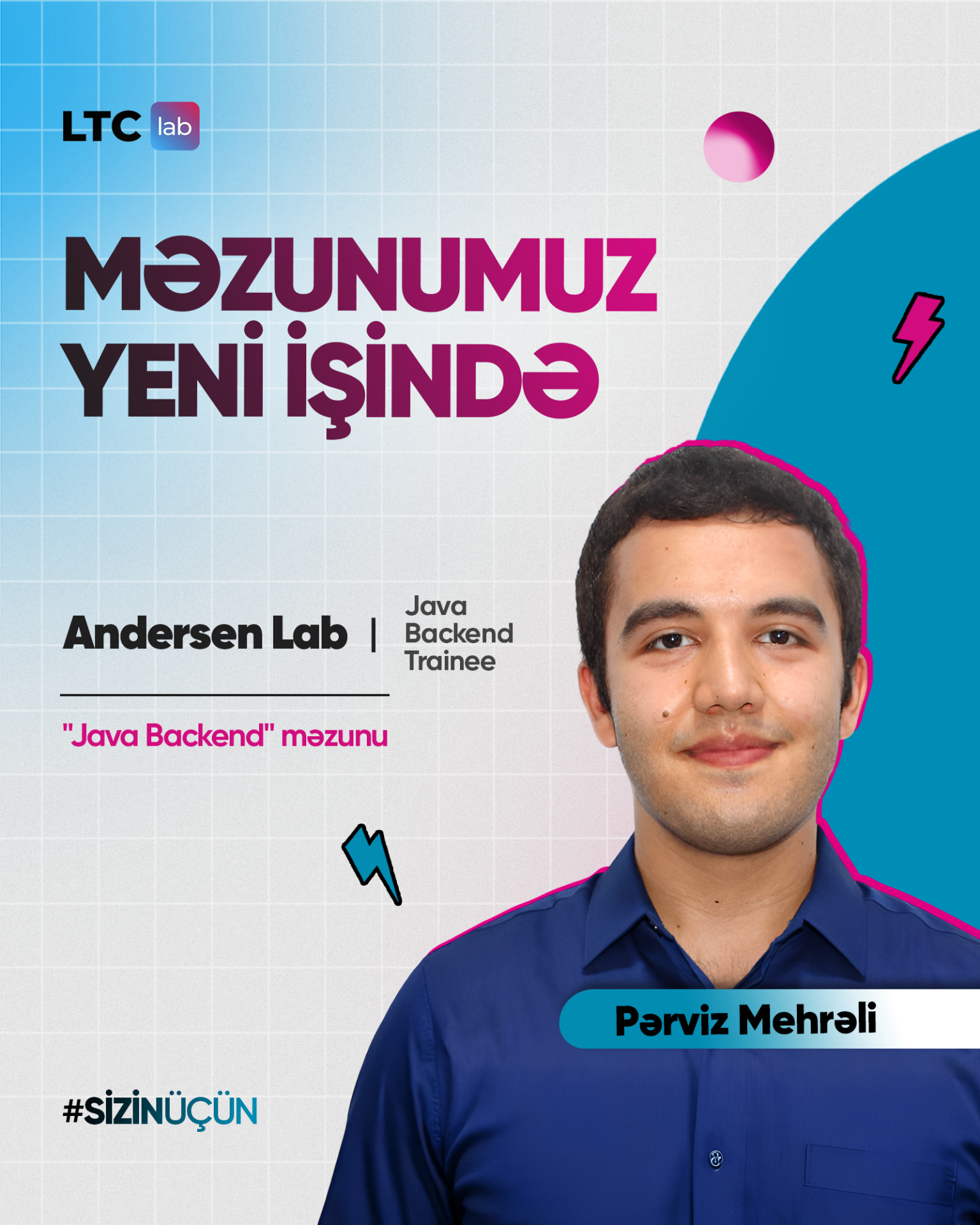 Pərviz Mehrəli